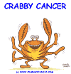 Happy Birthday, Cancer!