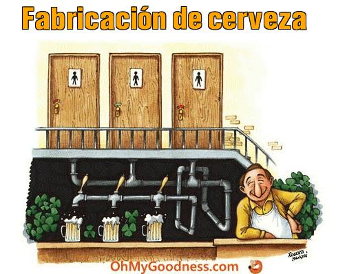 : Fabricacin de cerveza